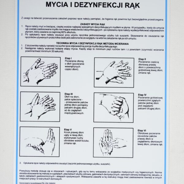 Instrukcja mycia i dezynfekcji rąk